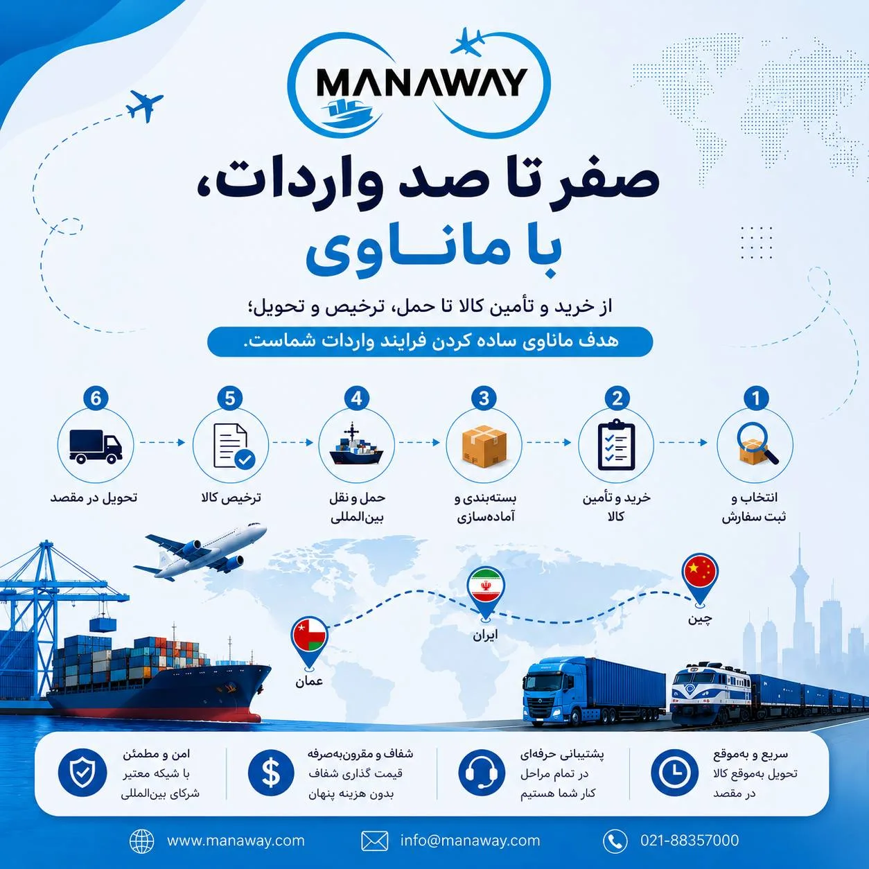 صفر تا صد واردات از چین