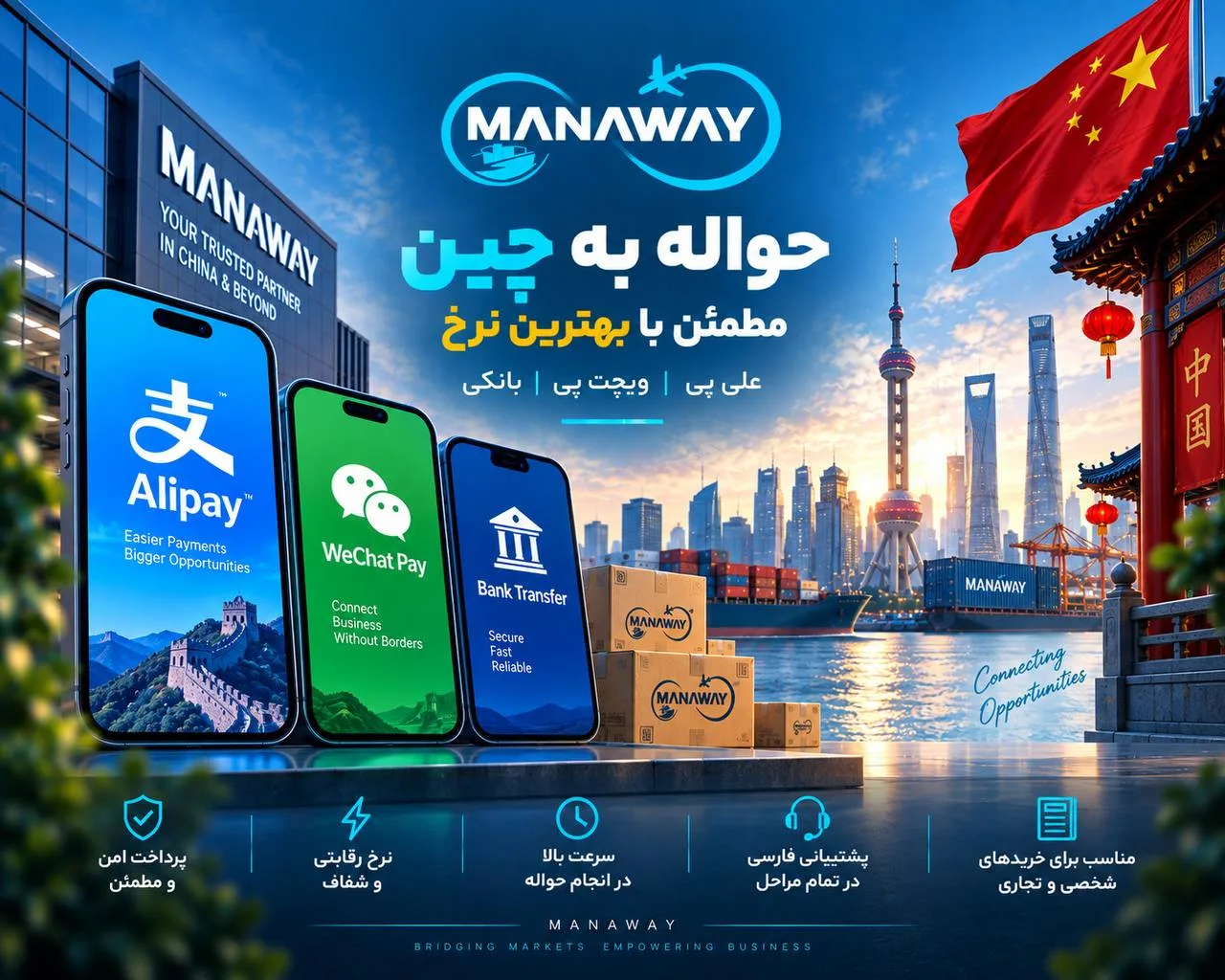 منبع‌یابی